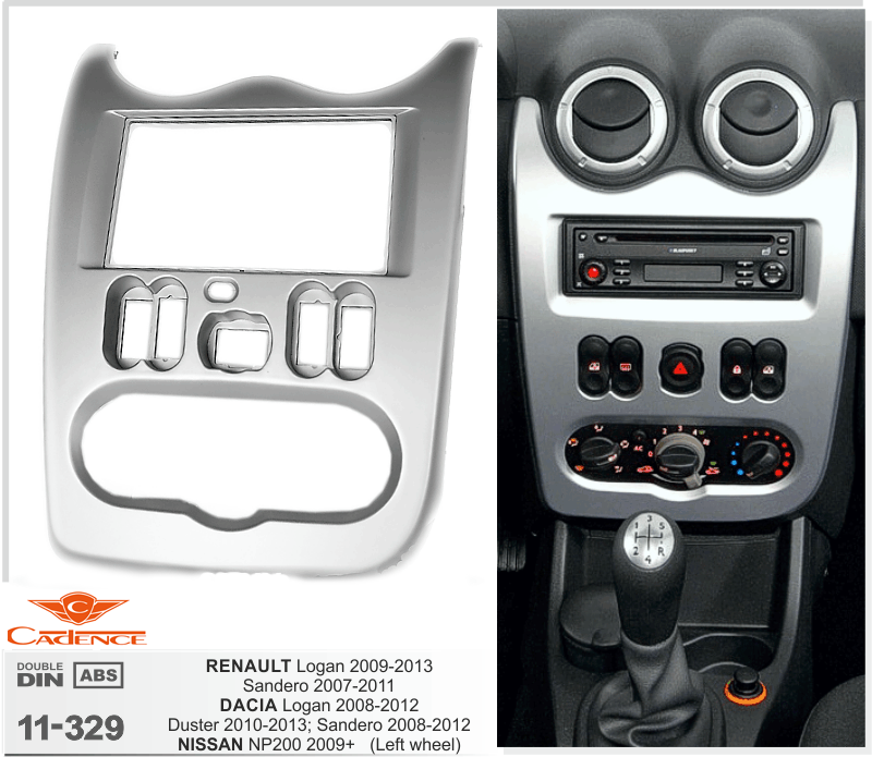 DACIA Logan 2008-2012 Duster 2010-2013; Sandero 2008-2012