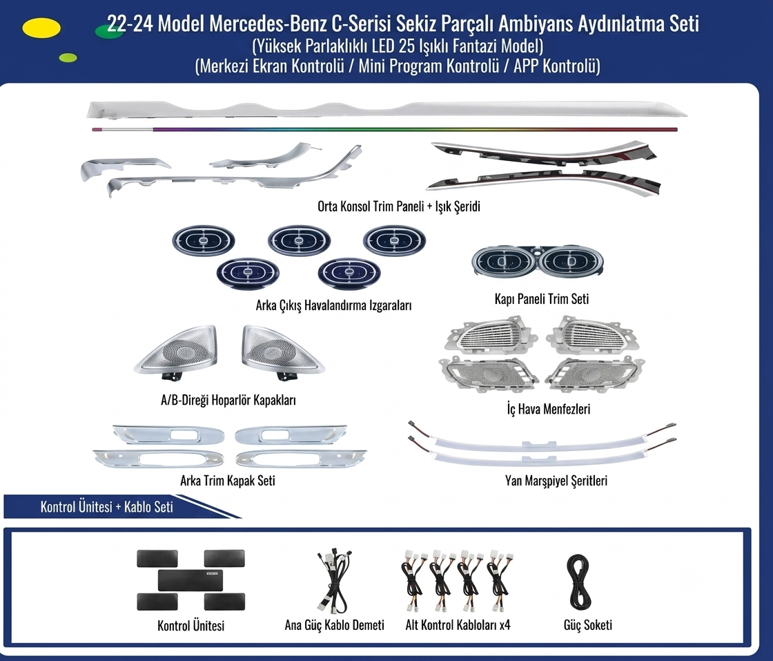 MERCEDES BENZ W206 2022 - 2024 AMBİENT LİGHT