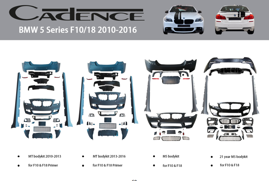 BMW 5 SERİES F10/F18 2010-2016 BODY KİT