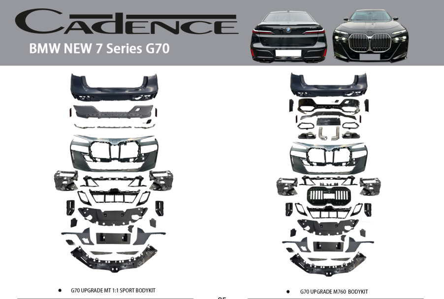 BMW NEW 7 SERİES G70 BODY KİT
