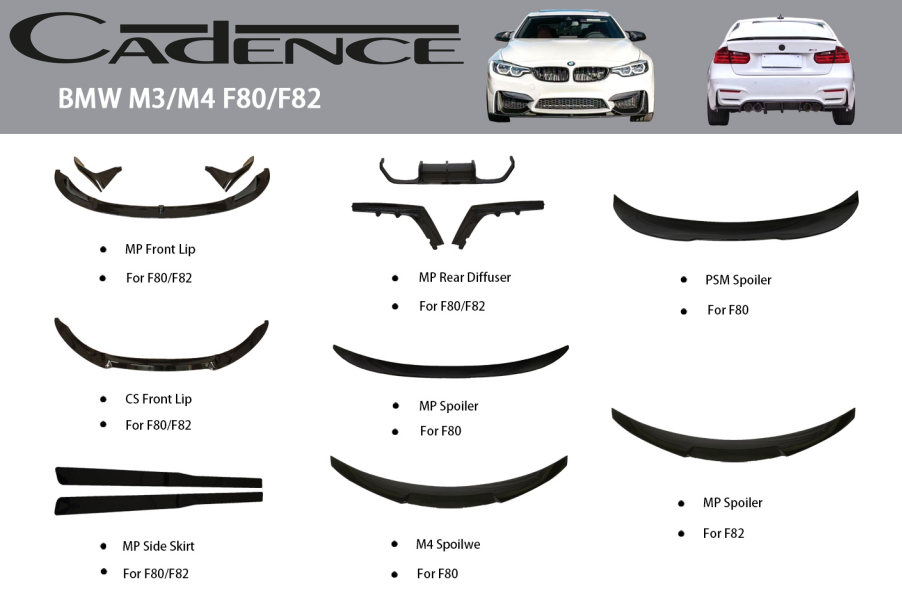 BMW M3/M4 F80/82 BODY KİT