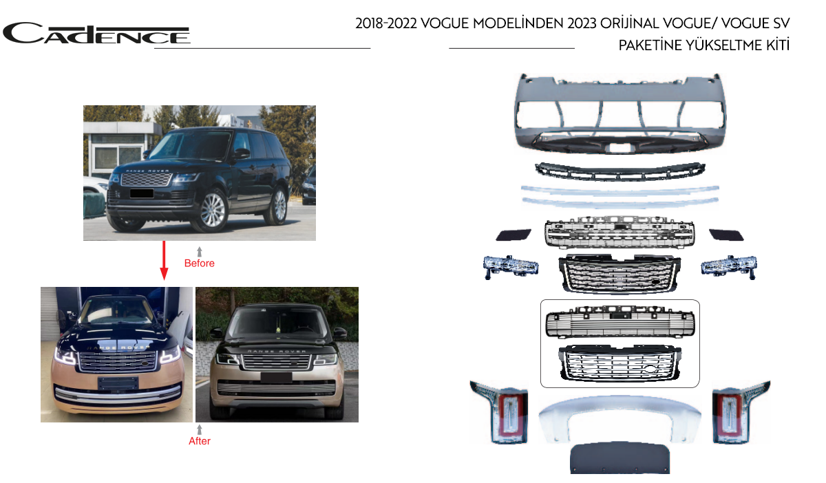 RANGE ROVER 2018-2022 UPGRADE 2023 VOGUE/VOGUE SV BODYKIT