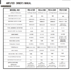 R2-4.240 FULL RANGE CLASS-D AMPLİFİER