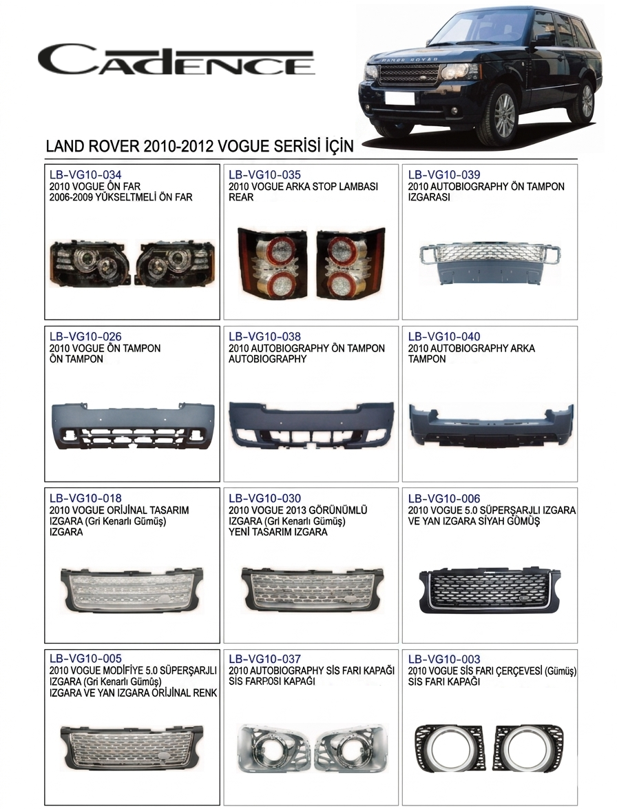 RANGE ROVER VOGUE 2010-2012 BODY KİT