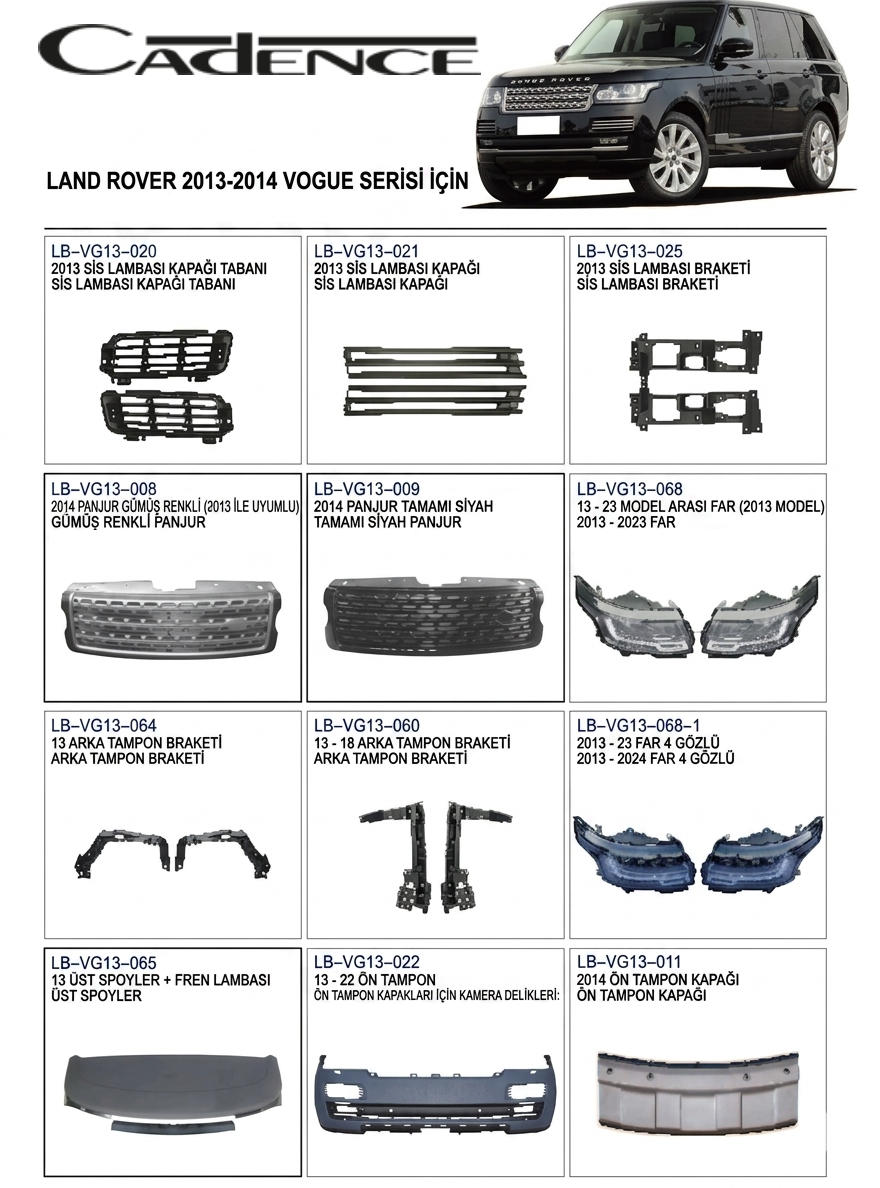 RANGE ROVER VOGUE 2013-2014 SİYAH KAPLAMA SERİSİ