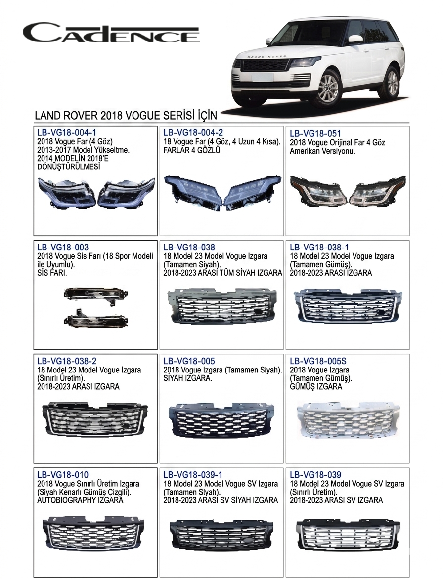 RANGE ROVER VOGUE 2018-2021 ÖN PANJUR SERİSİ
