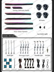 Audi A3 / S3   2013-2020