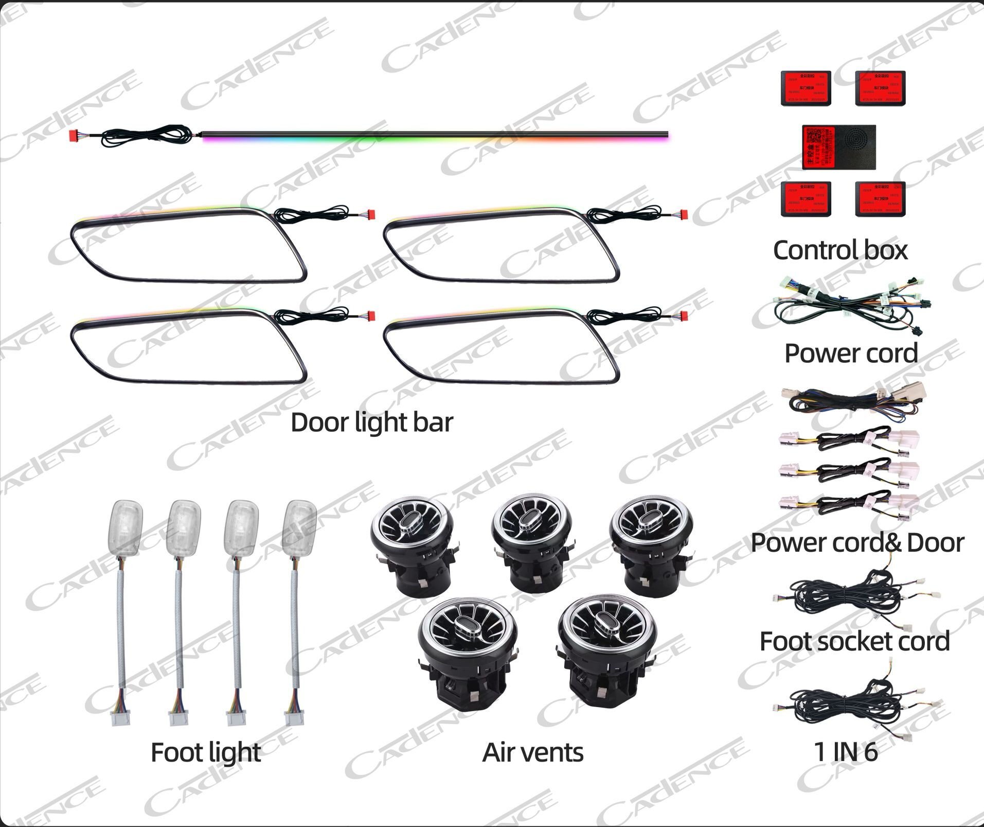 Mercedes Benz A / B / CLA / GLA 2013-2018