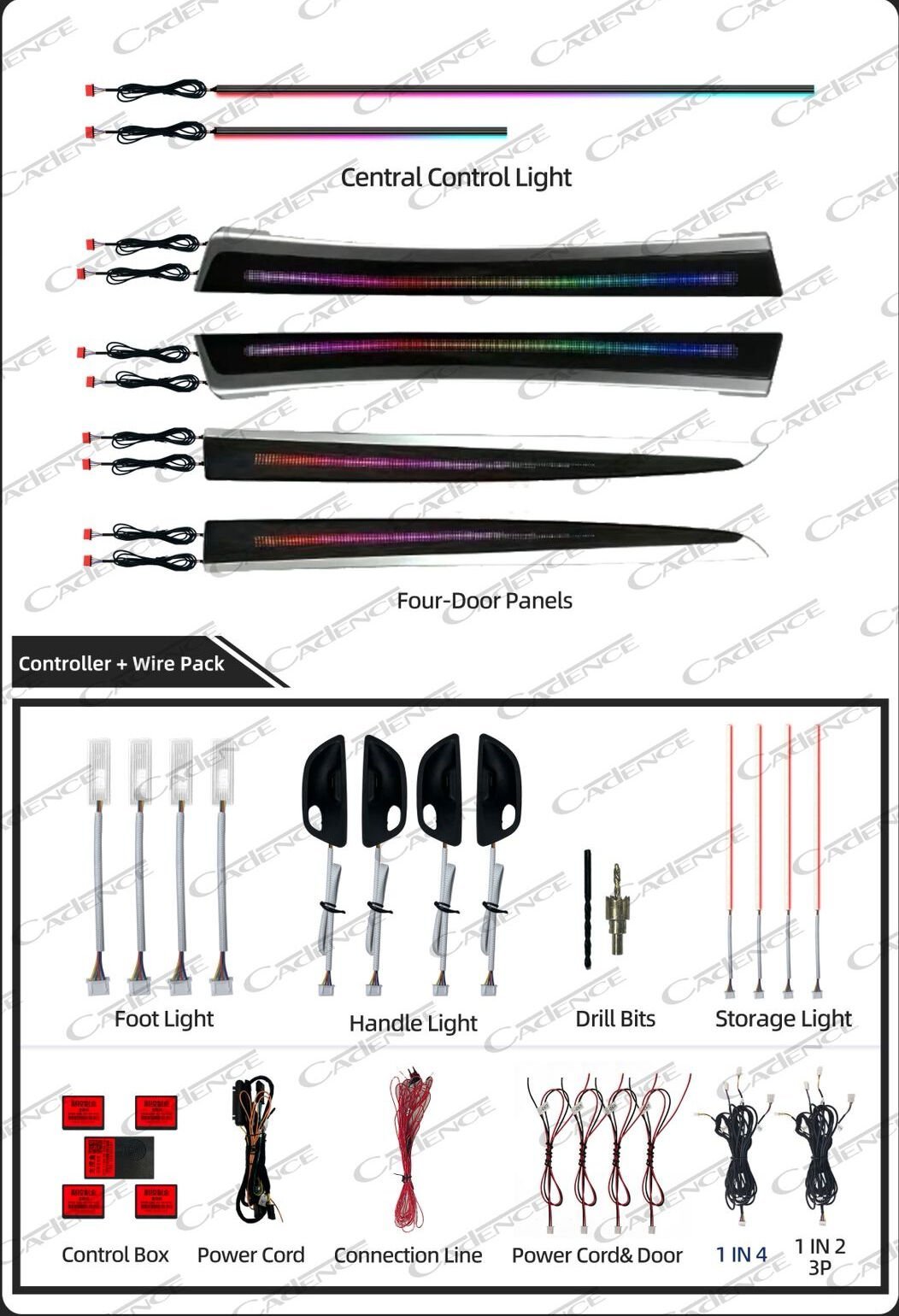 BMW 5 F10-F18 2011-2017