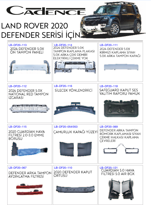 LAND ROVER DEFENDER 2020+ KİTLERİ